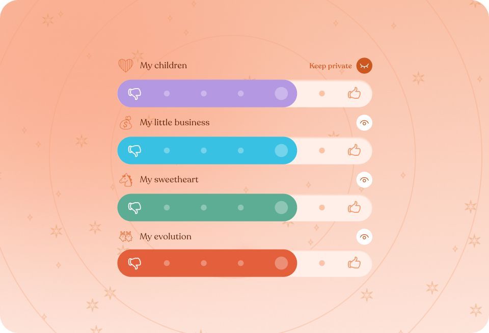 Écran bilan en cours